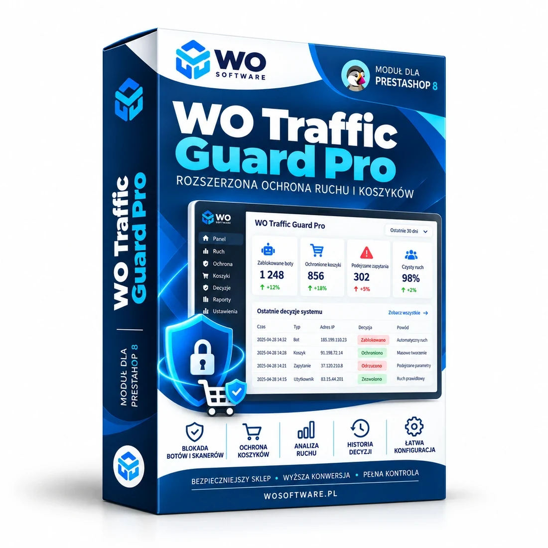 WO Traffic Guard Pro — Okładka produktu